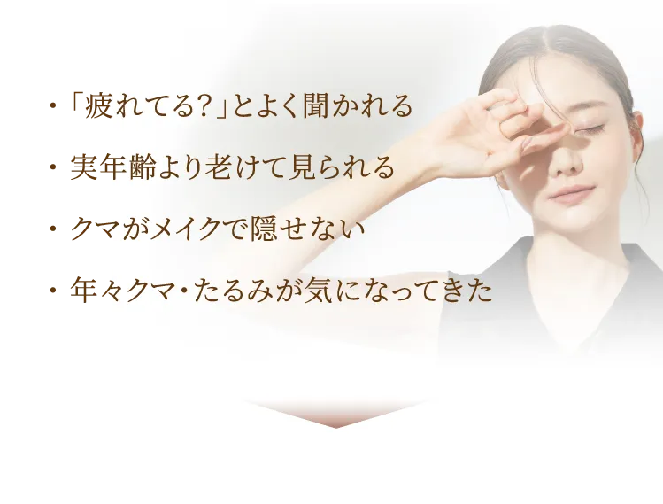 「疲れてる？」とよく聞かれる。実年齢より老けて見られる。クマがメイクで隠せない。年々クマ・たるみが気になってきた。